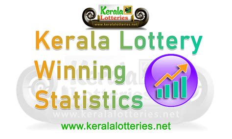 kerala lottery repeated numbers list 2024|LIVE .